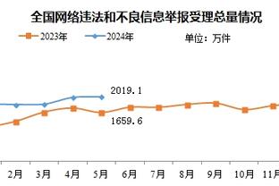 开云官方怎么充值游戏截图3